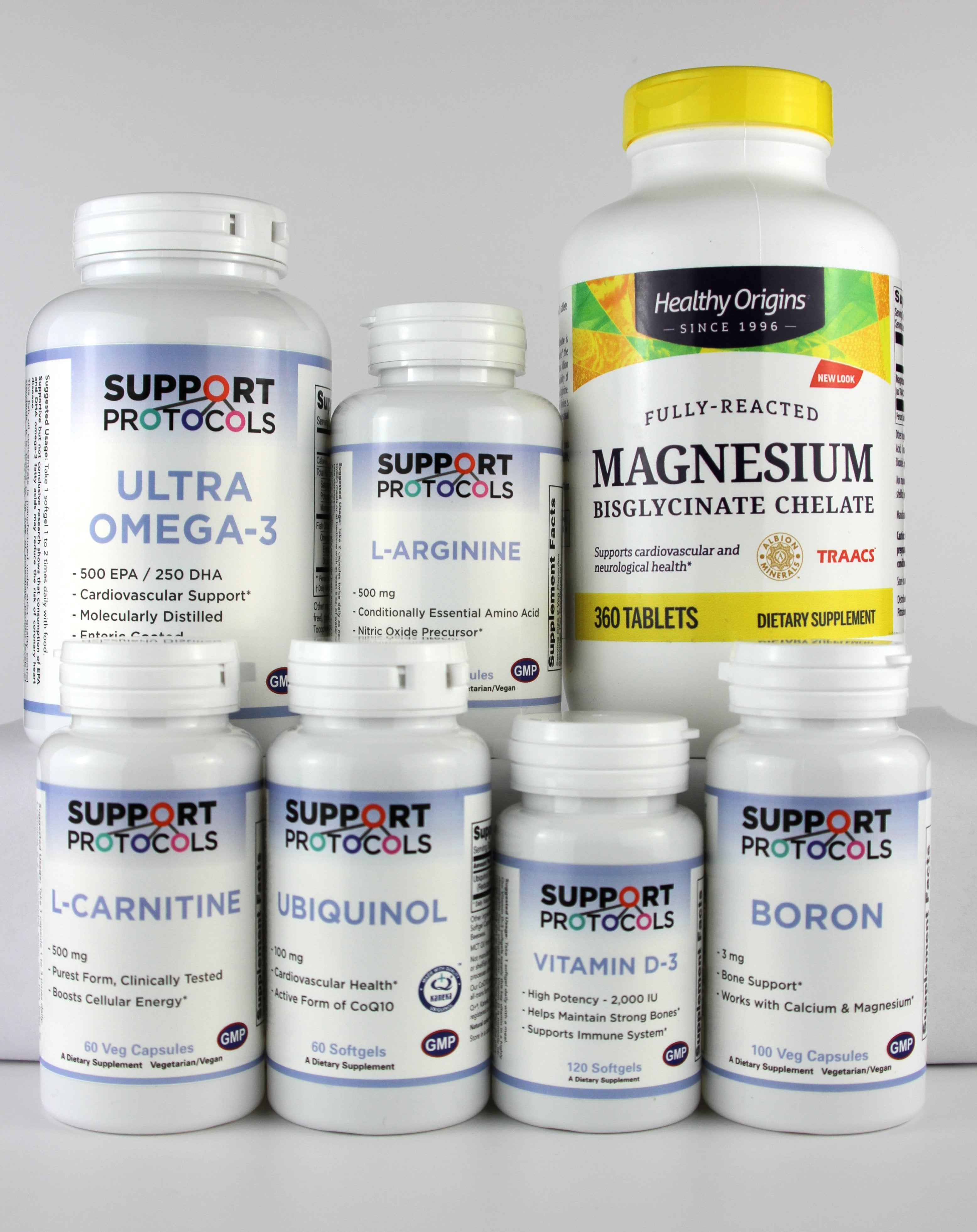 CARDIOVASCULAR SUPPORT – Support Protocols